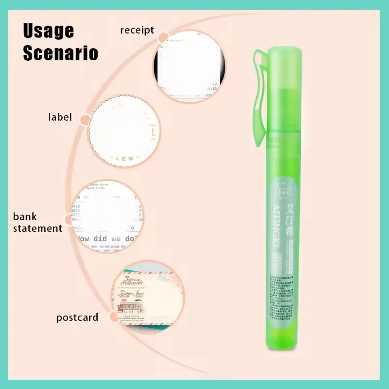 Mini Spray per Carta Termosens - Correction Fluid White recensione e prezzo